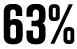 63%