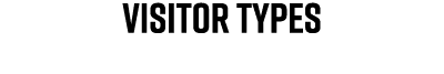 visitor types